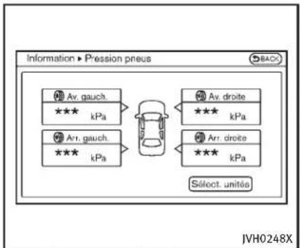 INFINITI Q70n (2014) - Informationsurlaconsommation decarburant - 1