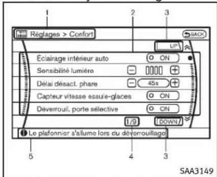 INFINITI Q70n (2014) - Réglages: - 2