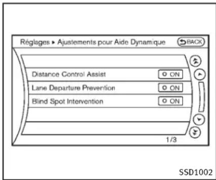INFINITI Q70n (2014) - FonctionnementdusystèmeLDP - 4