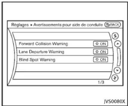 INFINITI Q70n (2014) - FonctionnementdusystemeLDW - 4