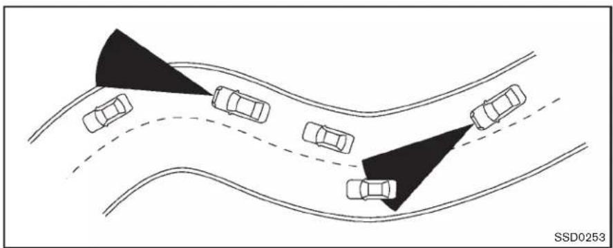 INFINITI Q70n (2014) - cule - 2