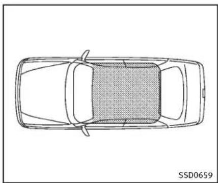 INFINITI Q70n (2014) - ATTENTION - 1