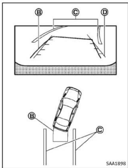 INFINITI Q70n (2014) - ATTENTION - 2
