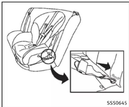INFINITI Q70n (2014) - INSTALLATIOND'UNDISPOSITIFDE RETENUEPOURENFANTSORIENTE VERSL'AVANTAVECSYSTÉM LATCH - 1