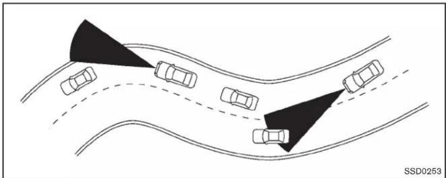 INFINITI Q70n (2014) - FONCTIONNEMENTDUMODEDE CONTROLLEDISTANCED'UNVEHICULEAL'AUTRE - 2