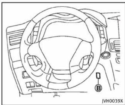 INFINITI Q70n (2014) - CONSEILSD'UTILISATION - 2
