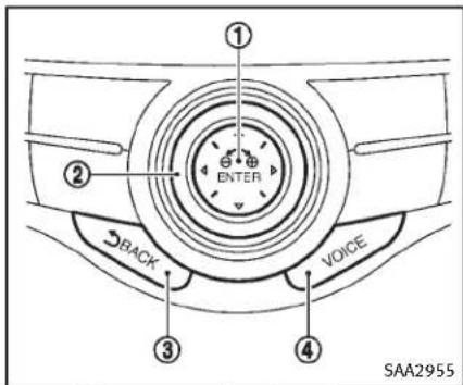 INFINITI Q70n (2014) - Modèlessanssvystémedenavigation - 1