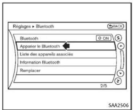 INFINITI Q70n (2014) - InformationslegalesIC: - 1