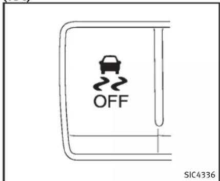 INFINITI Q70n (2014) - INTERRUPTEURD'ANNULATIONDU CONTROLLEDEDYNAMIQUEDUVÉHICULE (VDC) - 1
