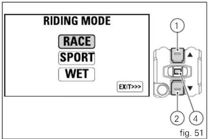 DUCATI 1199 Panigale S (2012) - Important - 5