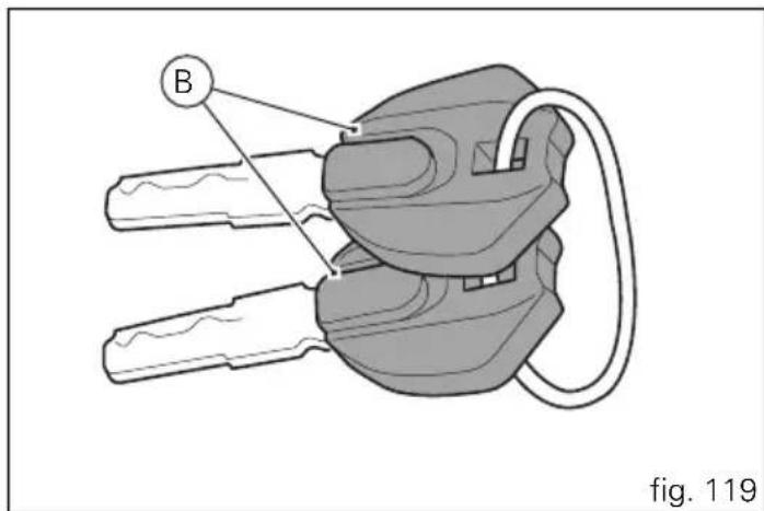 DUCATI 1199 Panigale S (2012) - Attention - 1