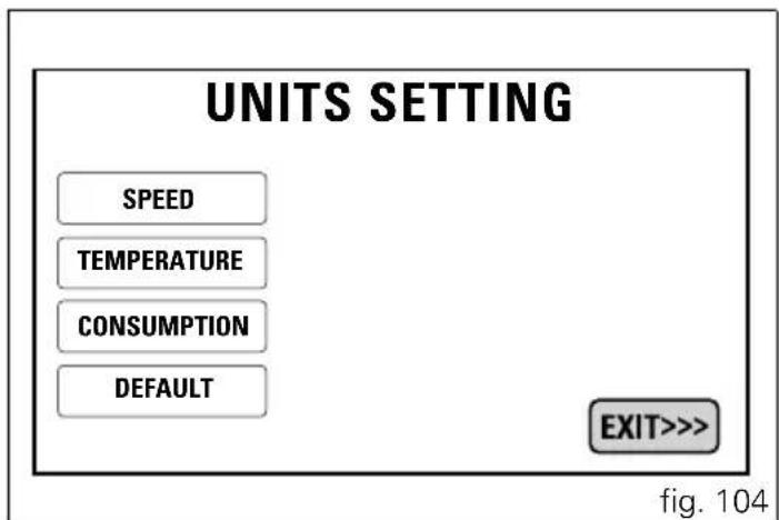 DUCATI 1199 Panigale S (2012) - Configuration des unités de mesure - 2