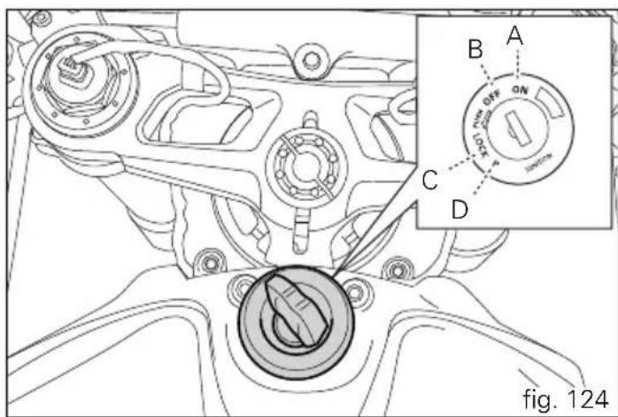 DUCATI 1199 Panigale S (2012) - Remarque - 1