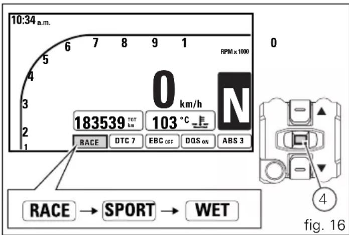 DUCATI 1199 Panigale S (2012) - Style de conduite (Riding Mode) - 1