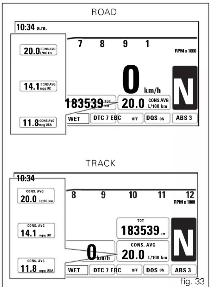 DUCATI 1199 Panigale S (2012) - Remarque - 1