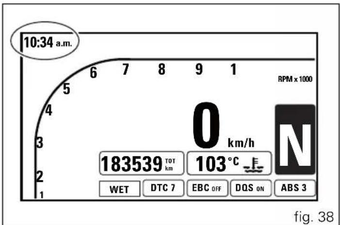 DUCATI 1199 Panigale S (2012) - Horloge (CLOCK) - 2