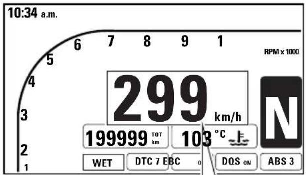 DUCATI 1199 Panigale S (2012) - Important Au cours des - 2