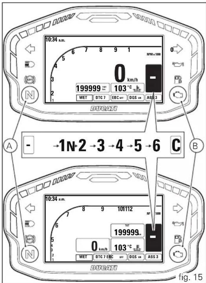 DUCATI 1199 Panigale S (2012) - Important Au cours des - 5