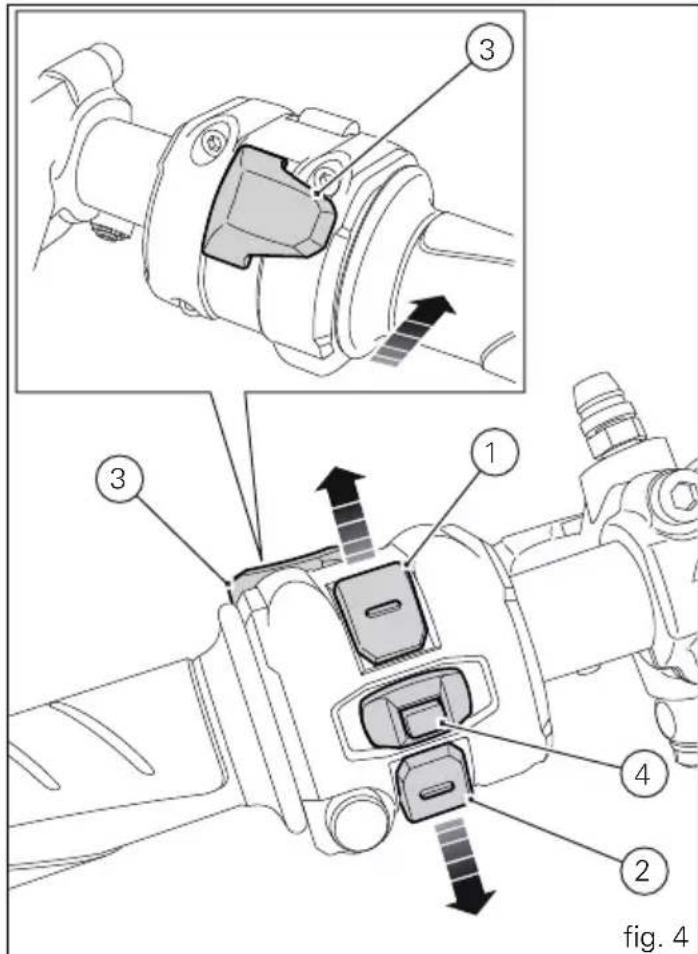 DUCATI 1199 Panigale S (2012) - Boutons fonctionnels - 1