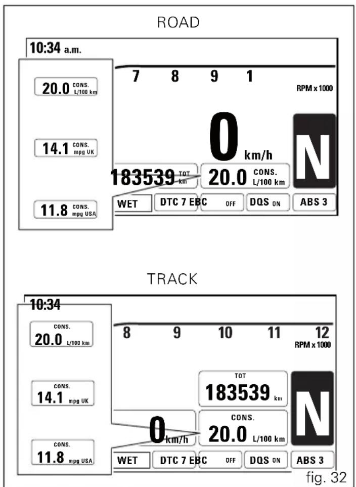 DUCATI 1199 Panigale S (2012) - Remarque - 1