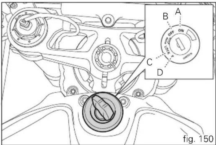 DUCATI 1199 Panigale S (2012) - Attention - 1