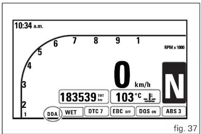 DUCATI 1199 Panigale S (2012) - Horloge (CLOCK) - 1