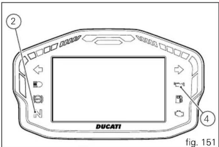 DUCATI 1199 Panigale S (2012) - Attention - 2