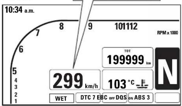 DUCATI 1199 Panigale S (2012) - Important Au cours des - 4