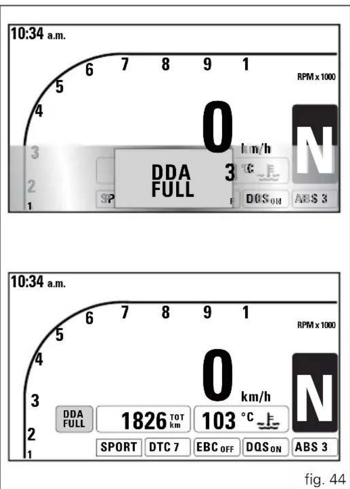 DUCATI 1199 Panigale S (2012) - Mémoire DDA pleine (DDA full) - 1