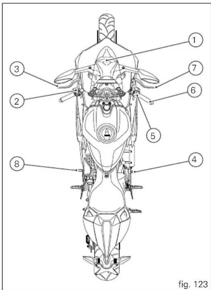 DUCATI 1199 Panigale S (2012) - Attention - 1