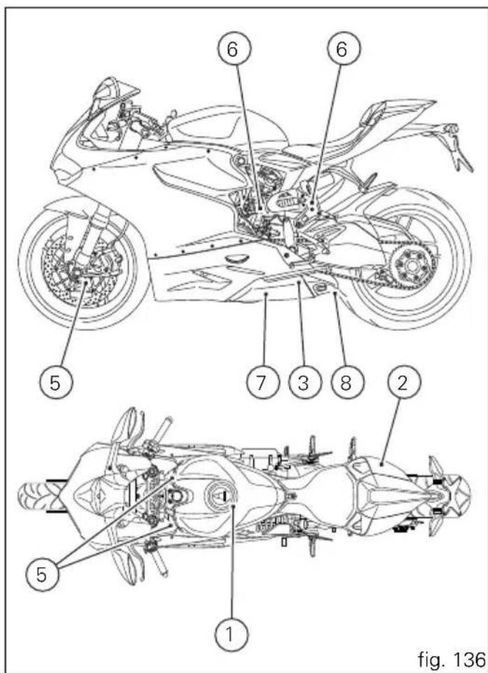 DUCATI 1199 Panigale S (2012) - Principaux éléments et dispositifs - 1