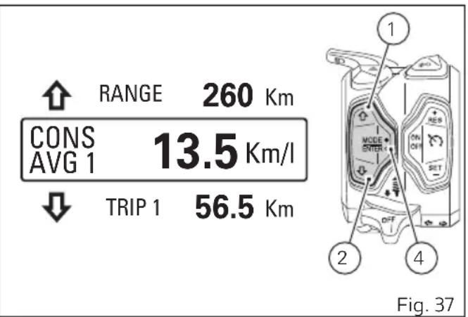 DUCATI Multistrada 950 S (2019) - Consommation moyenne (CONS. AVG 1) - 1