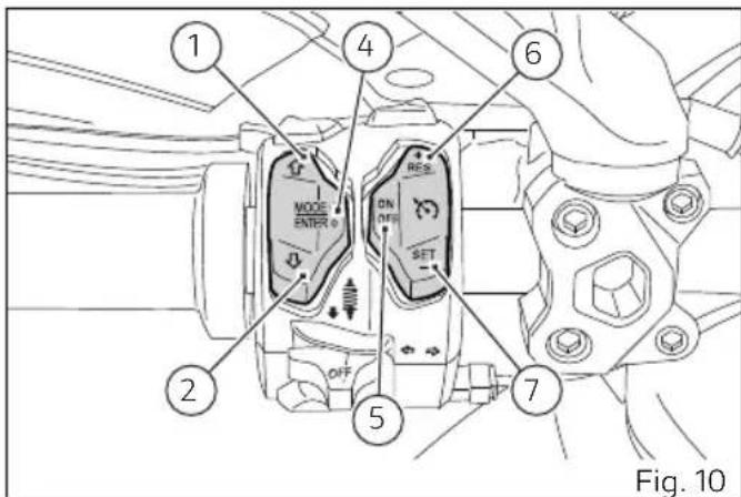DUCATI Multistrada 950 S (2019) - Boutons fonctionnels - 1