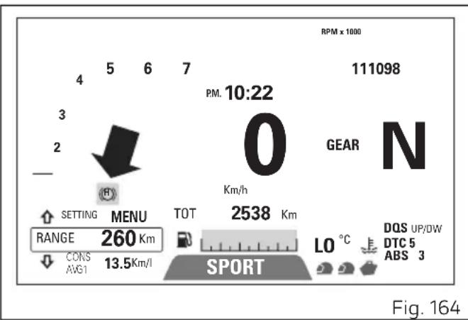 DUCATI Multistrada 950 S (2019) - Important - 1