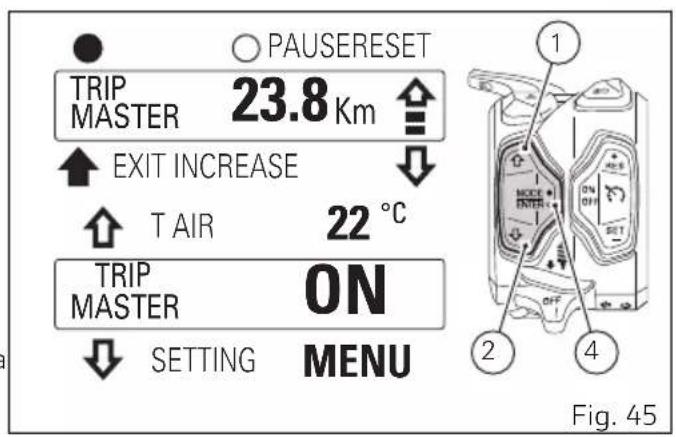 DUCATI Multistrada 950 S (2019) - Compteur kilométrique journalier (TRIP MASTER) - 2