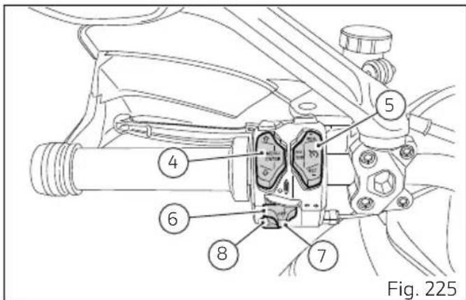 DUCATI Multistrada 950 S (2019) - Commutateur gauche - 2