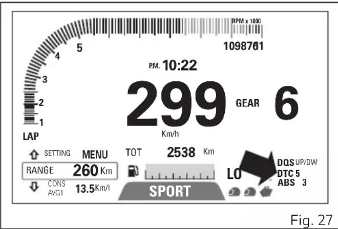 DUCATI Multistrada 950 S (2019) - Attention - 1