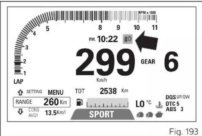 DUCATI Multistrada 950 S (2019) - Feux antibrouillard - 1