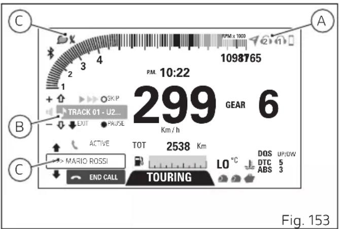 DUCATI Multistrada 950 S (2019) - Infotainment - 1