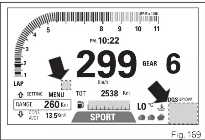 DUCATI Multistrada 950 S (2019) - Avertissements / Alarmes (Warning) - 1