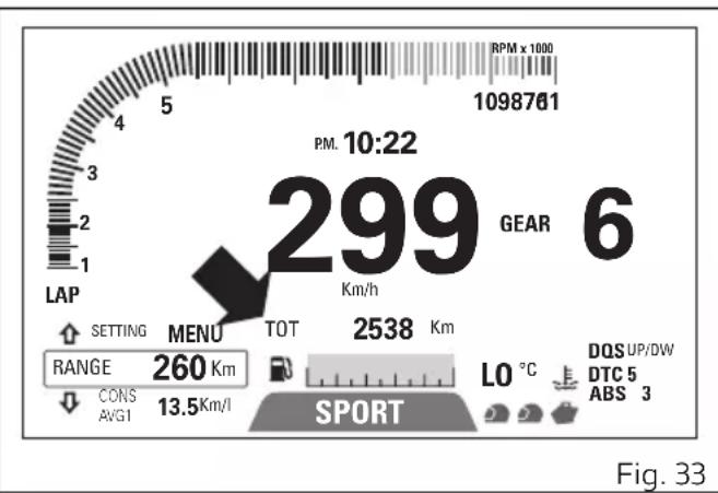 DUCATI Multistrada 950 S (2019) - Compteur kilométrique (TOT) - 1