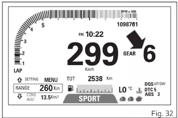 DUCATI Multistrada 950 S (2019) - Vitesse enclenchée - 1