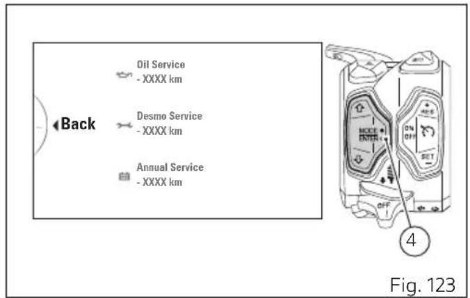DUCATI Multistrada 950 S (2019) - Indication seuils du Service (Service) - 2