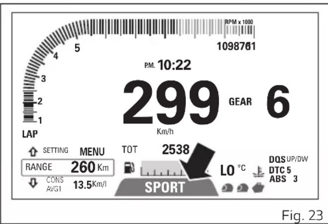 DUCATI Multistrada 950 S (2019) - Attention - 1