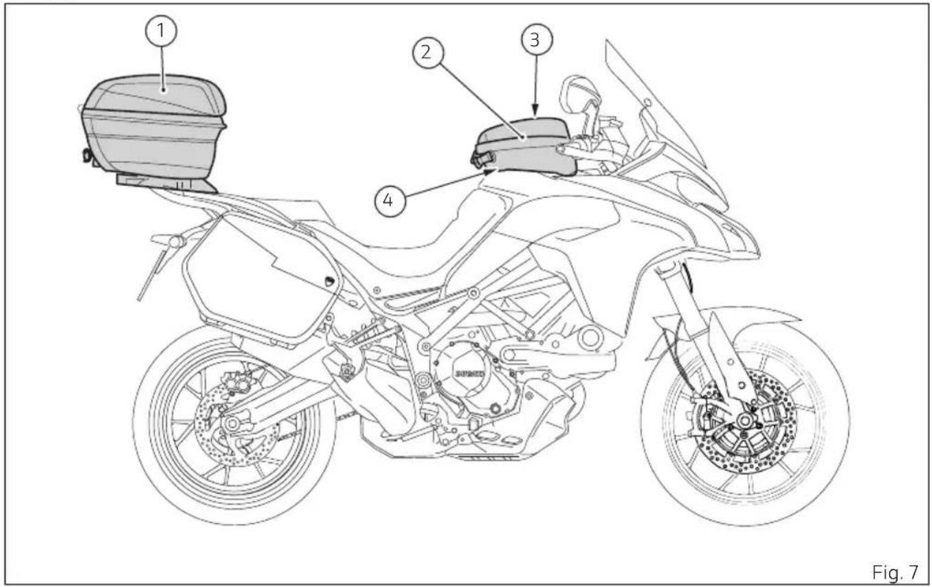 DUCATI Multistrada 950 S (2019) - URBAN - 1