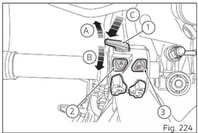 DUCATI Multistrada 950 S (2019) - Commutateur gauche - 1