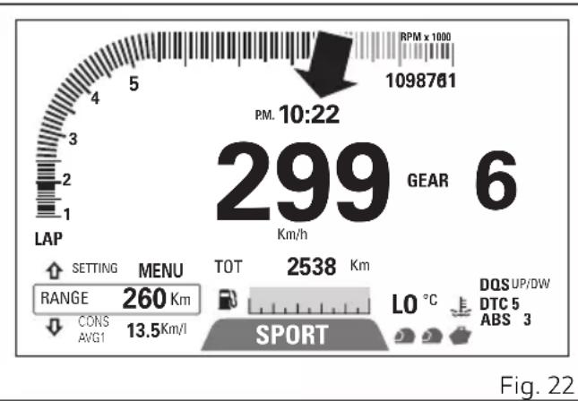 DUCATI Multistrada 950 S (2019) - Horloge - 1