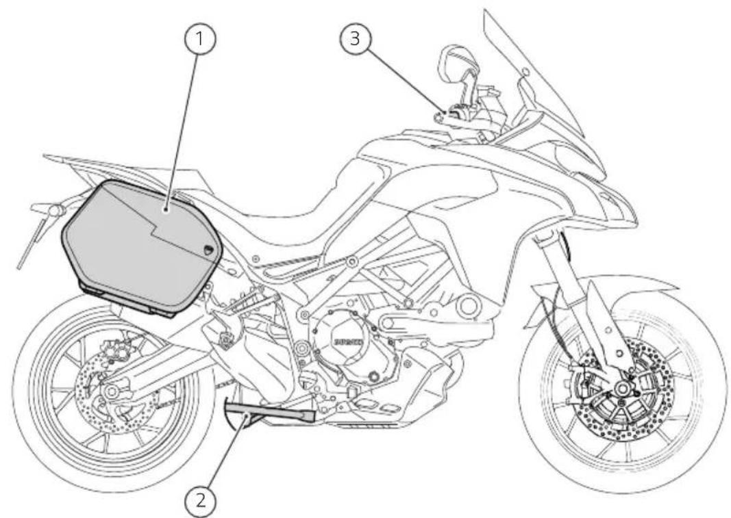 DUCATI Multistrada 950 S (2019) - TOURING - 1