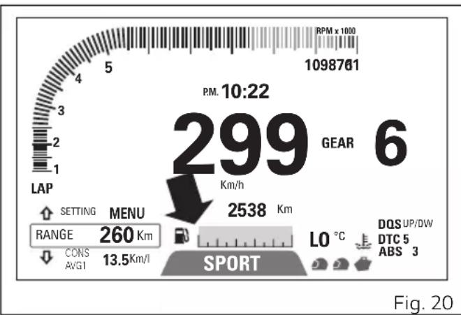 DUCATI Multistrada 950 S (2019) - Important - 1