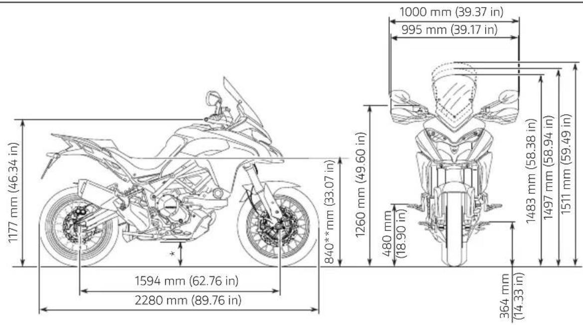 DUCATI Multistrada 950 S (2019) - Version S - 1